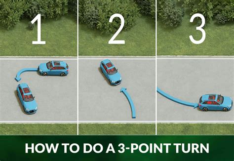 How to Do 3.